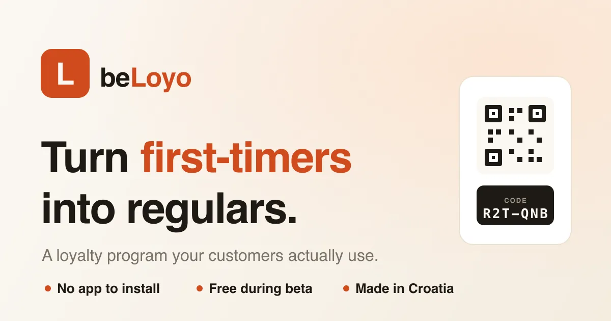 beLoyo Loyalty App